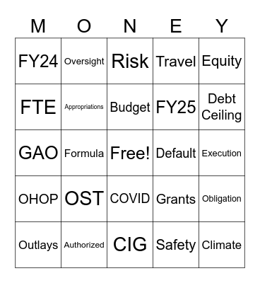 Budget Bingo Card