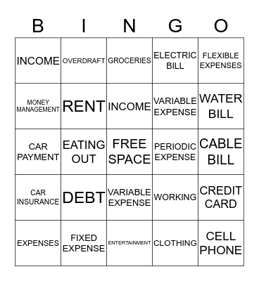 INTRO TO BUDGETING Bingo Card
