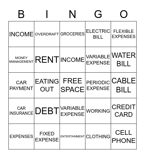 INTRO TO BUDGETING Bingo Card