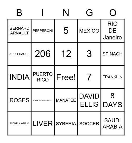 The Joys of Diversity Bingo Card