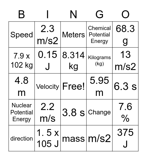 Physics Review Bingo Card