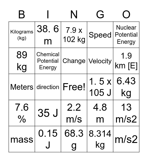 Physics Review Bingo Card