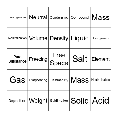 Science Bingo Card