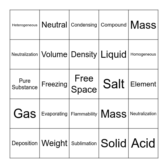 Science Bingo Card