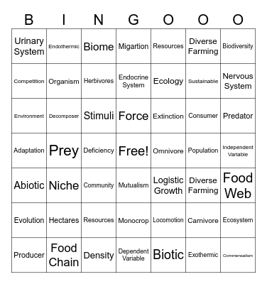 Science Vocabulary Bingo Card