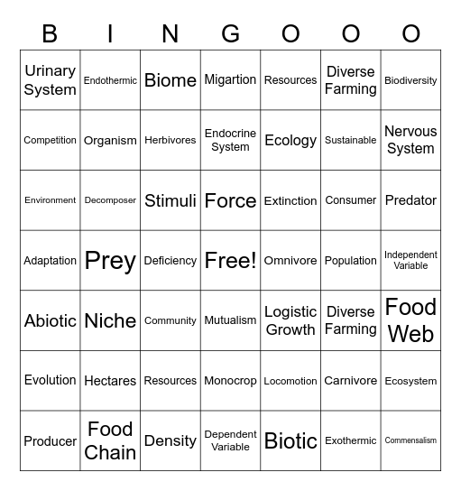 Science Vocabulary Bingo Card