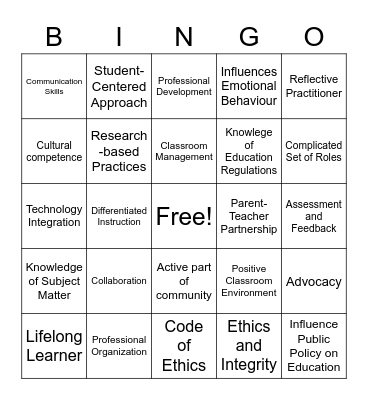 THE TEACHER AS A PROFESSIONAL Bingo Card