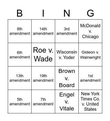 Unit 3 AP Gov Bingo Card