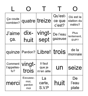 Useful French Expressions for Travel Bingo Card