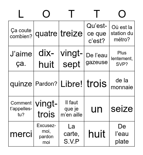 Useful French Expressions for Travel Bingo Card