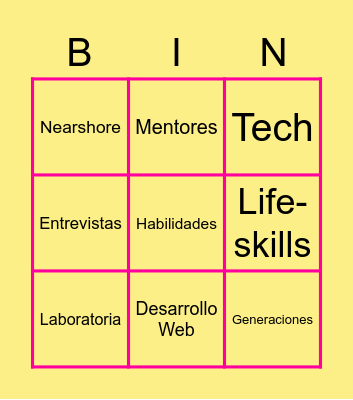 Bingo Laboratoria Bingo Card