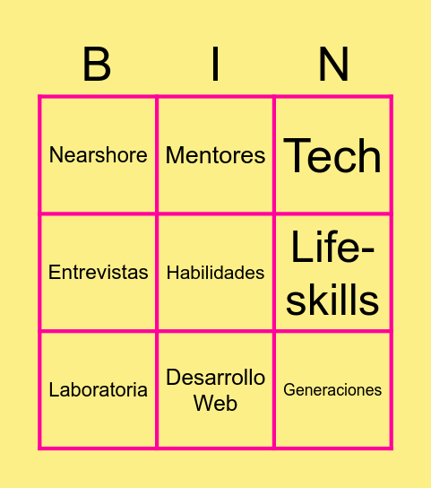 Bingo Laboratoria Bingo Card