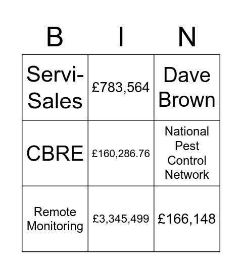 SALES BINGO Card