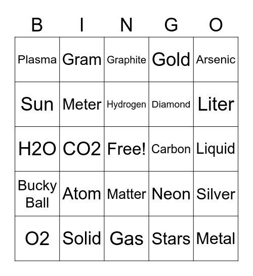 Science is Awesome Bingo Card