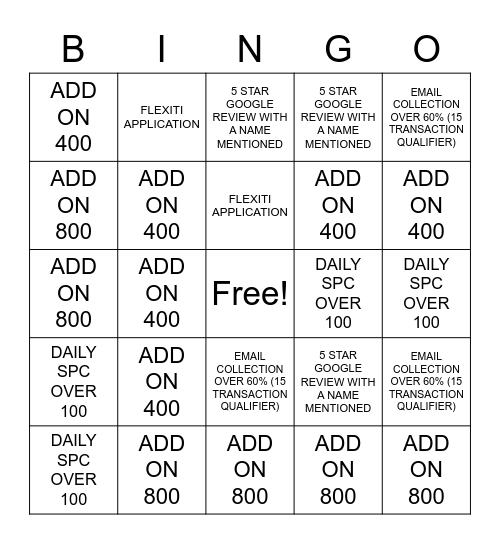 KPI BINGO Card
