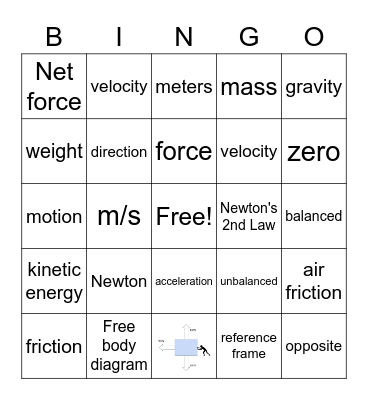 Newton's 2nd Law Bingo Card