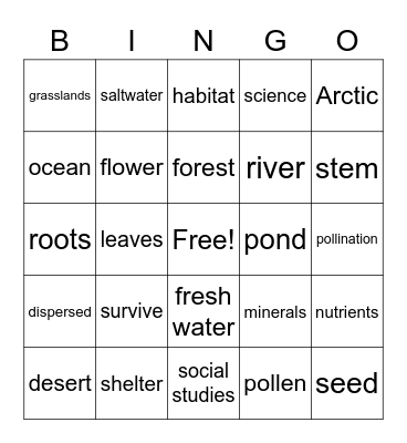 Science Unit 4 - Living Things and Habitats Bingo Card