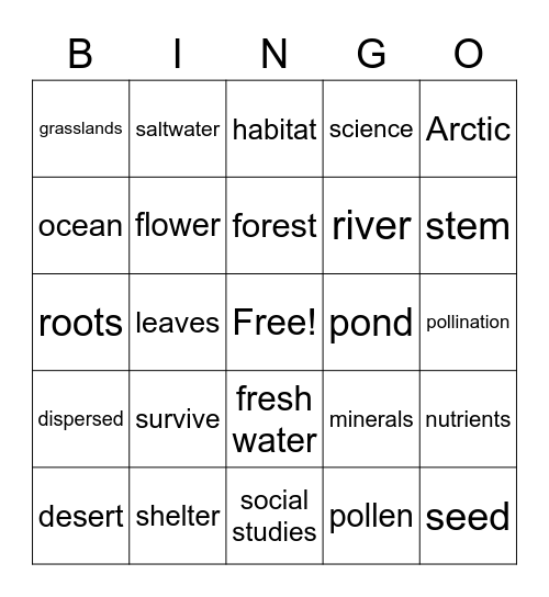 Science Unit 4 - Living Things and Habitats Bingo Card