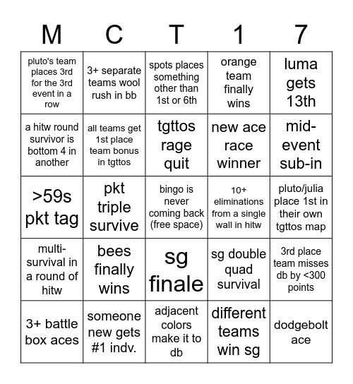 MCT 17 Bingo Card