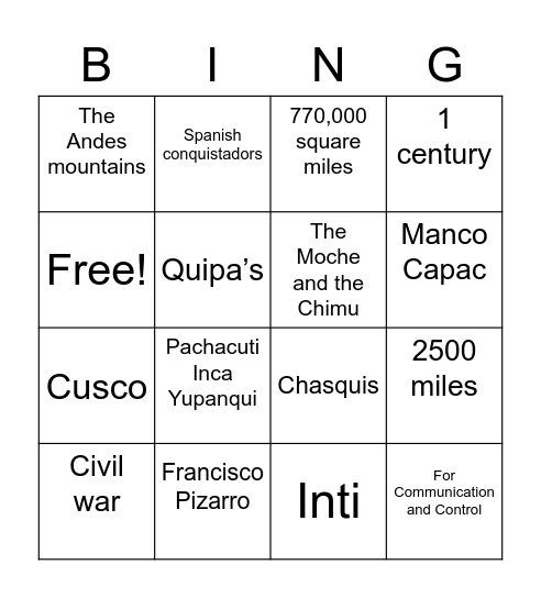 Inca Bingo Card