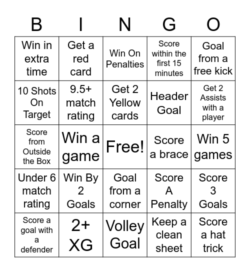 Manchester City Bingo Card