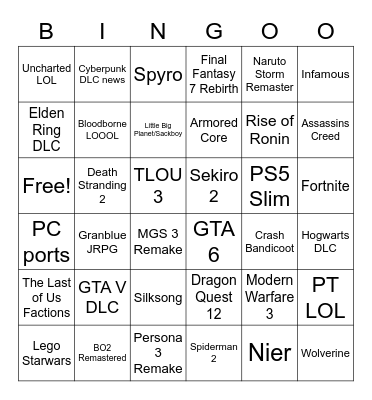 Playstation Showcase Bingo Card