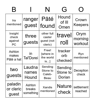 Meanwhile, Elsewhere In Exandria... [Critical Role 3.59] Bingo Card