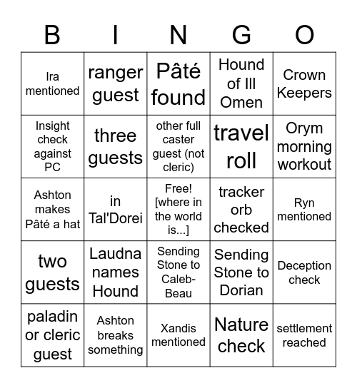 Meanwhile, Elsewhere In Exandria... [Critical Role 3.59] Bingo Card