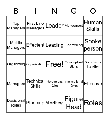 Functions/Role/Skills Management Bingo Card