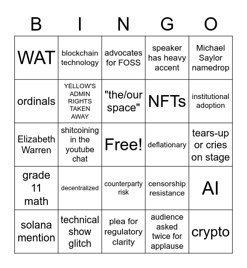 Bitcoin 2023 Conference Stream Bingo Card