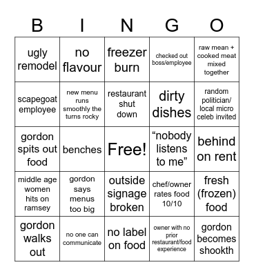 Kitchens Nightmares Bingo (ot Edition) Bingo Card