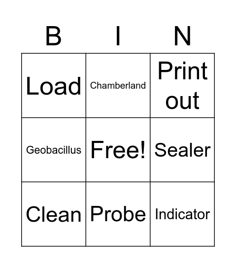 Steamy Bingo Card