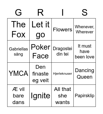 Musikk i konfirmasjon 2 Bingo Card