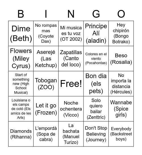 Untitled Bingo Card Untitled bingo card