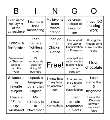 Hammerheads Bingo Card