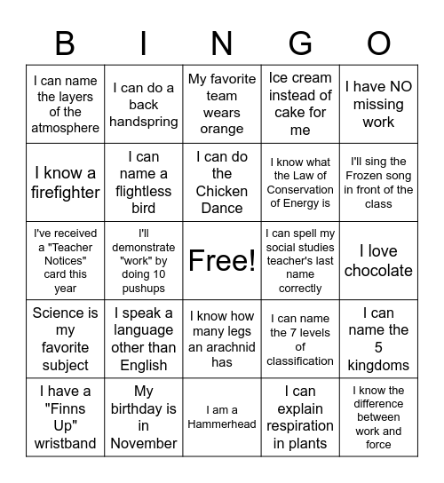 Hammerheads Bingo Card