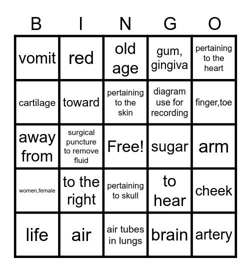 Word parts 1 Bingo Card