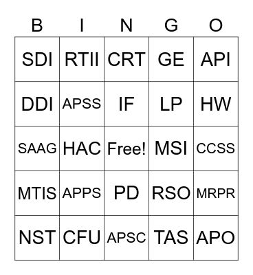 Mastery Abbreviations Bingo Card