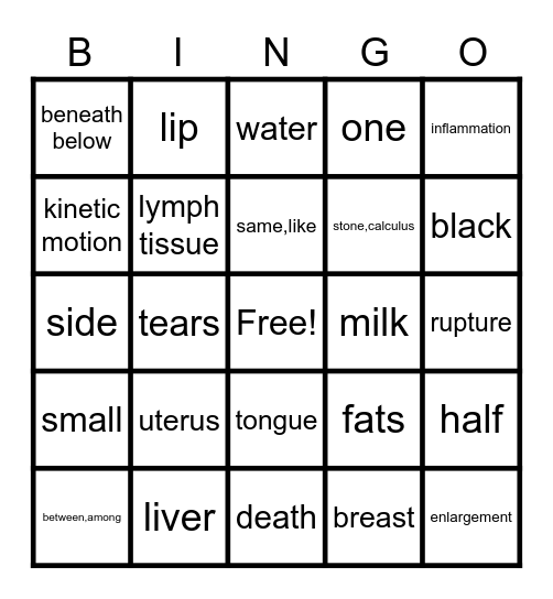 word parts 2 Bingo Card
