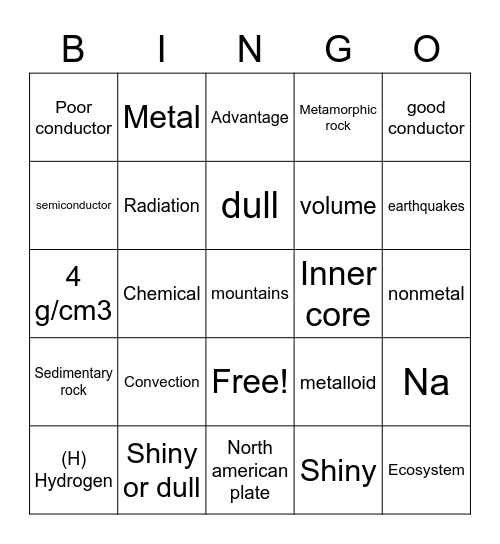 Science Exam Review Bingo Card