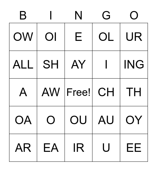 Phonetic Bingo Card