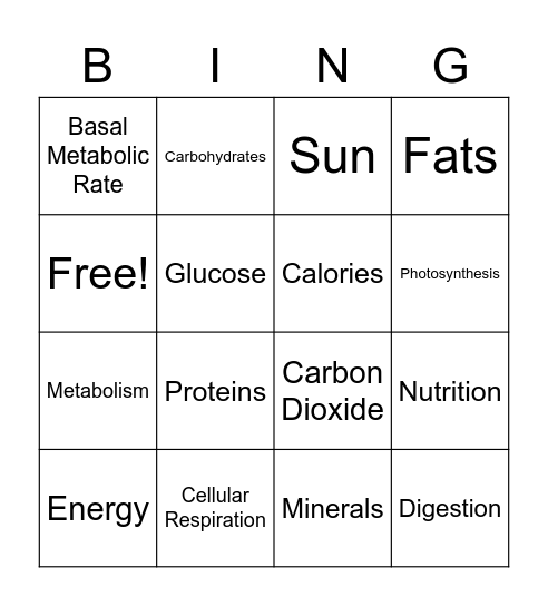Molecular Bio & Energy Bingo Card