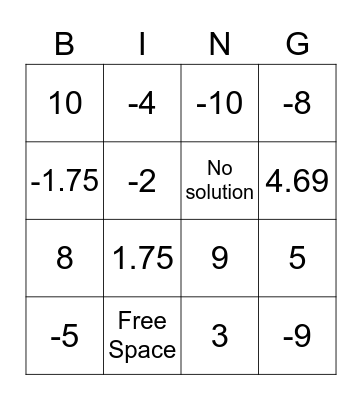 Solving By Square Root Bingo Card