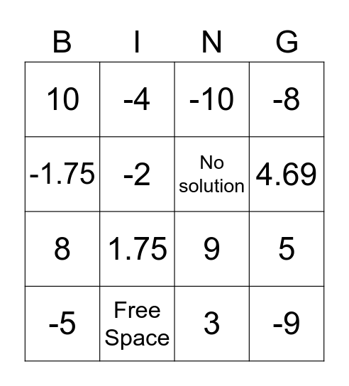 Solving By Square Root Bingo Card