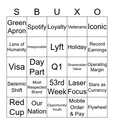 SBUXO Bingo Card