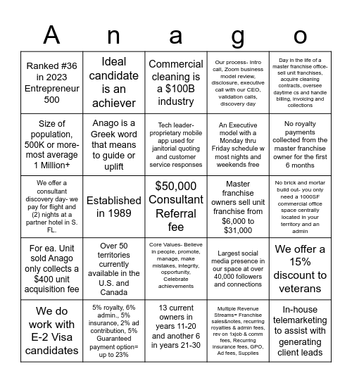 Anago Bingo Card