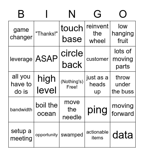 Corporate Jargin Bingo Card