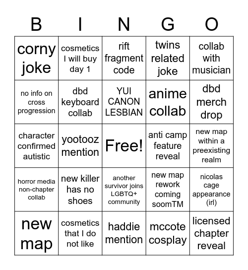 7th Year Anniversary Stream Bingo Card