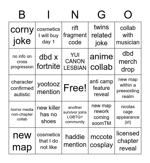 7th Year Anniversary Stream Bingo Card