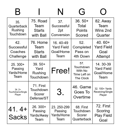 BetMGM Bingo Card